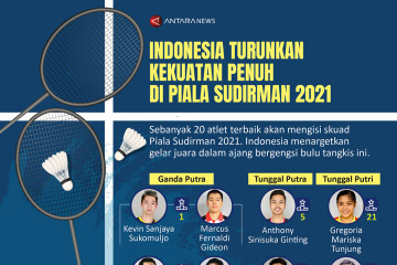 Indonesia turunkan kekuatan penuh di Piala Sudirman 2021