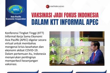 Vaksinasi jadi fokus Indonesia dalam KTT Informal APEC