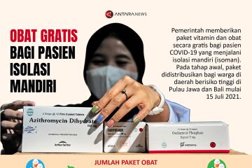 Obat gratis bagi pasien isolasi mandiri