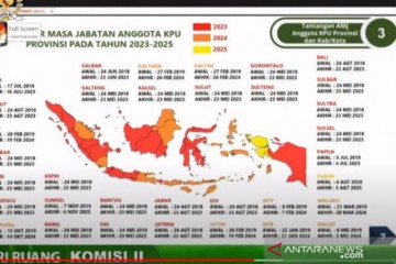 Ilham Saputra usulkan perpanjangan masa kerja KPU jelang Pemilu 2024