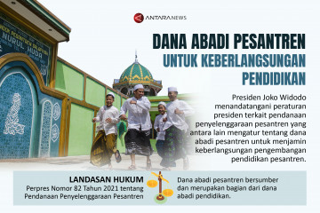 Dana abadi pesantren untuk keberlangsungan pendidikan