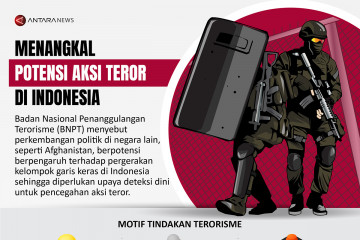 Menangkal potensi aksi teror di Indonesia