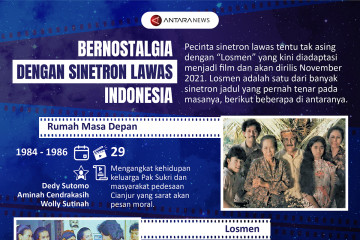 Bernostalgia dengan sinetron lawas Indonesia