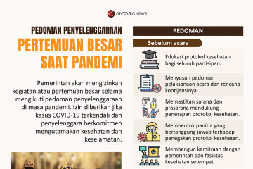 Pedoman penyelenggaraan pertemuan besar saat pandemi