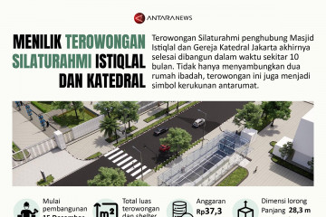 Menilik Terowongan Silaturahmi penghubung Istiqlal dan Katedral