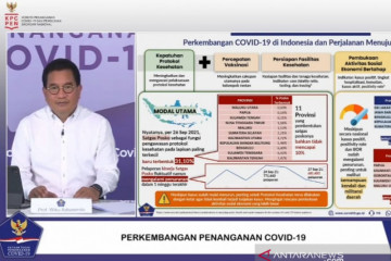 Pemerintah tingkatkan kesigapan daerah respons COVID-19 menuju endemi