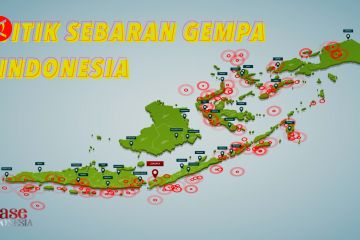 Ekspedisi Batavia, Rekam Jejak Gempa Jakarta - 3