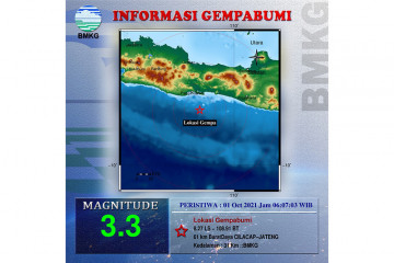 BMKG: Cilacap diguncang gempa dua kali pada Jumat pagi