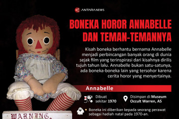 Boneka horor Annabelle dan teman-temannya