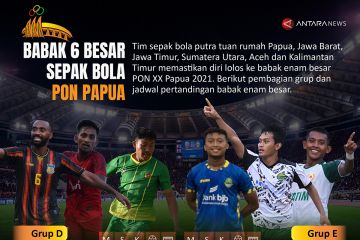 Babak enam besar sepak bola putra PON Papua