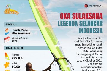 Oka Sulaksana legenda selancar Indonesia