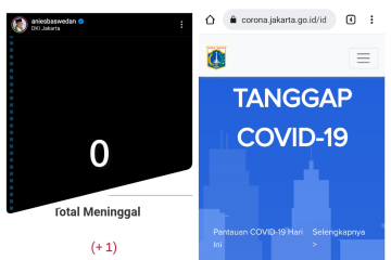 Beda dengan Anies, corona.jakarta.go.id sebut satu kematian pada Kamis