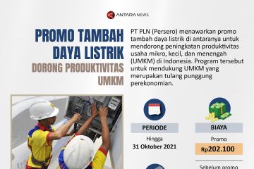 Promo tambah daya listrik dorong produktivitas UMKM