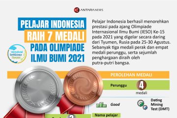 Pelajar Indonesia raih tujuh medali pada Olimpiade Ilmu Bumi 2021