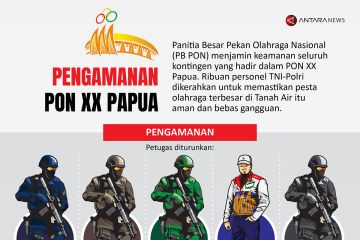 Pengamanan PON XX Papua