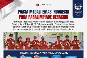 Puasa medali emas Indonesia pada Paralimpiade berakhir