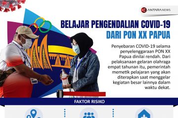Jawa Barat Kahiji Deui Euy Di Pon Papua Antara News<script async src=