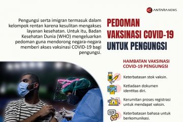 Pedoman vaksinasi COVID-19 untuk pengungsi