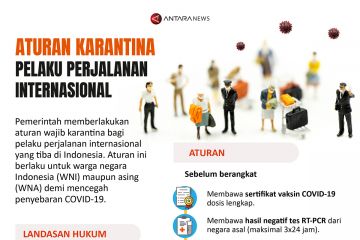 Aturan karantina bagi pelaku perjalanan internasional