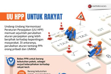 UU HPP untuk rakyat