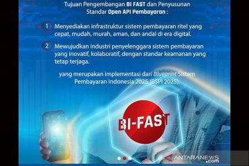 BI Fast akan layani 16,9 miliar transaksi hingga 5 tahun ke depan