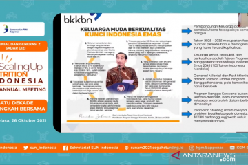 BKKBN: Keluarga berkualitas kunci sukses Indonesia Emas 2045