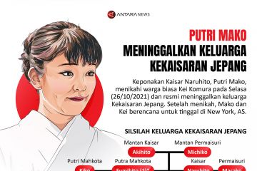 Putri Mako meninggalkan keluarga Kekaisaran Jepang