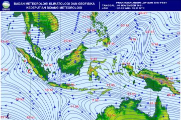 BMKG ingatkan potensi cuaca ekstrem sepekan ke depan