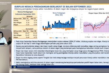 Menkeu: Neraca perdagangan Indonesia surplus USD4,37 miliar