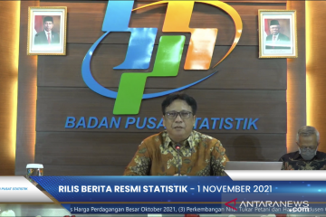 BPS catat inflasi 0,12 persen pada Oktober 2021