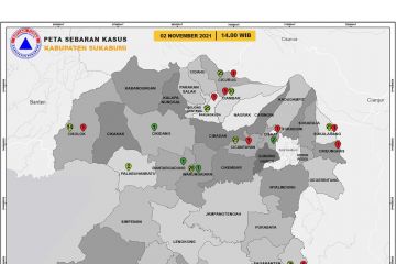 Kabupaten Sukabumi masih tertahan di PPKM level III