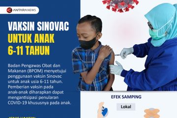 Vaksin Sinovac untuk anak 6-11 tahun