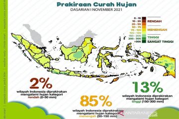 Sejumlah kota besar Indonesia diprakirakan alami hujan disertai petir