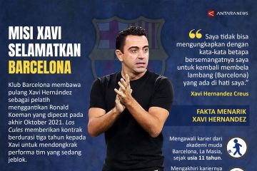 Misi Xavi selamatkan Barcelona