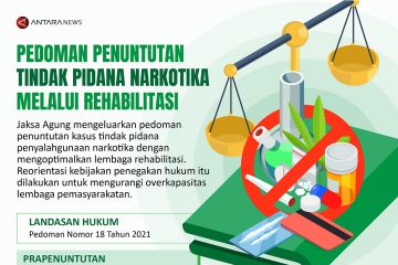 Pedoman penuntutan tindak pidana narkotika melalui rehabilitasi