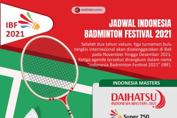 Jadwal Indonesia Badminton Festival 2021