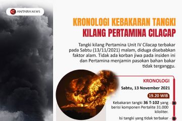 Kronologi kebakaran tangki kilang Pertamina Cilacap