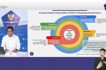 Satgas catat peningkatan mobilitas masyarakat dan angka penularan