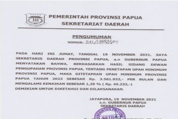 Pemprov Papua tetapkan UMP 2022 sebesar Rp3.561.932