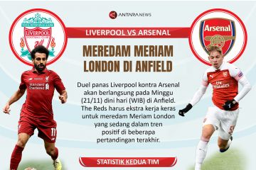 Liverpool vs Arsenal: Meredam Meriam London di Anfield