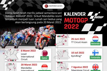 Kalender MotoGP 2022