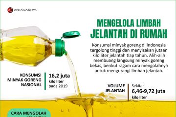 Mengelola limbah jelantah di rumah