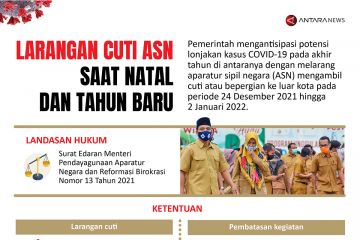 Larangan cuti ASN saat Natal dan tahun baru