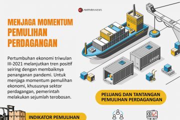 Menjaga momentum pemulihan perdagangan