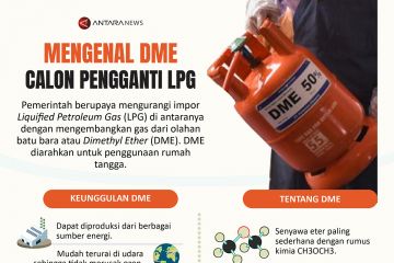 Mengenal DME calon pengganti LPG