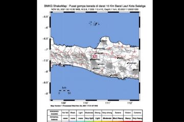 BMKG sebut gempa dangkal di darat terjadi di Salatiga