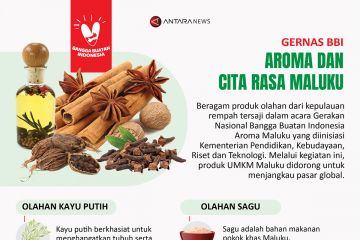 Aroma dan cita rasa Maluku