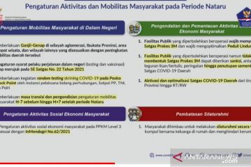 Satgas kemukakan empat kunci mitigasi Omicron di Indonesia