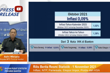 3 kota di Banten sumbang inflasi tertinggi pada Oktober 2021