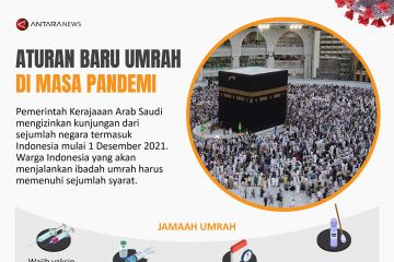 Aturan baru umrah di masa pandemi